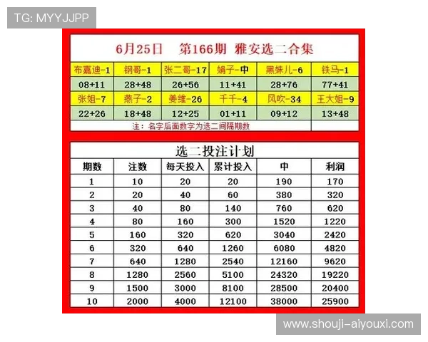 如何在幸运欢乐轮中提高中奖率，实用攻略助你轻松获得大奖